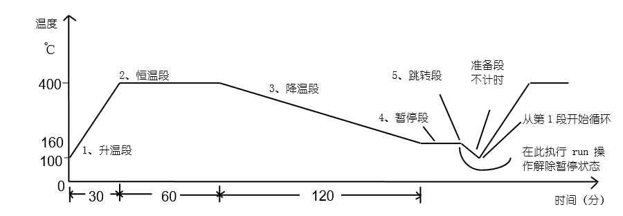D:\Documents\Desktop\圖片7.png D:\Documents\Desktop\圖片7.png